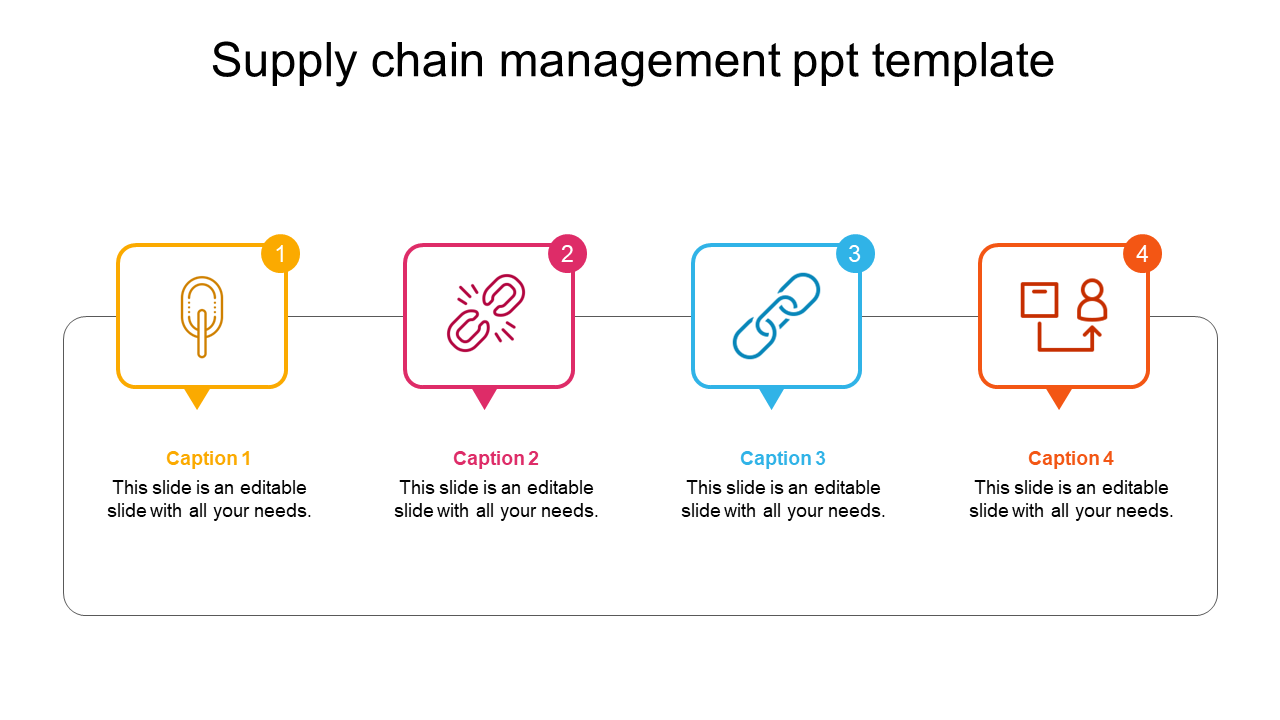 Get Supply Chain Management PPT Template Slide Designs